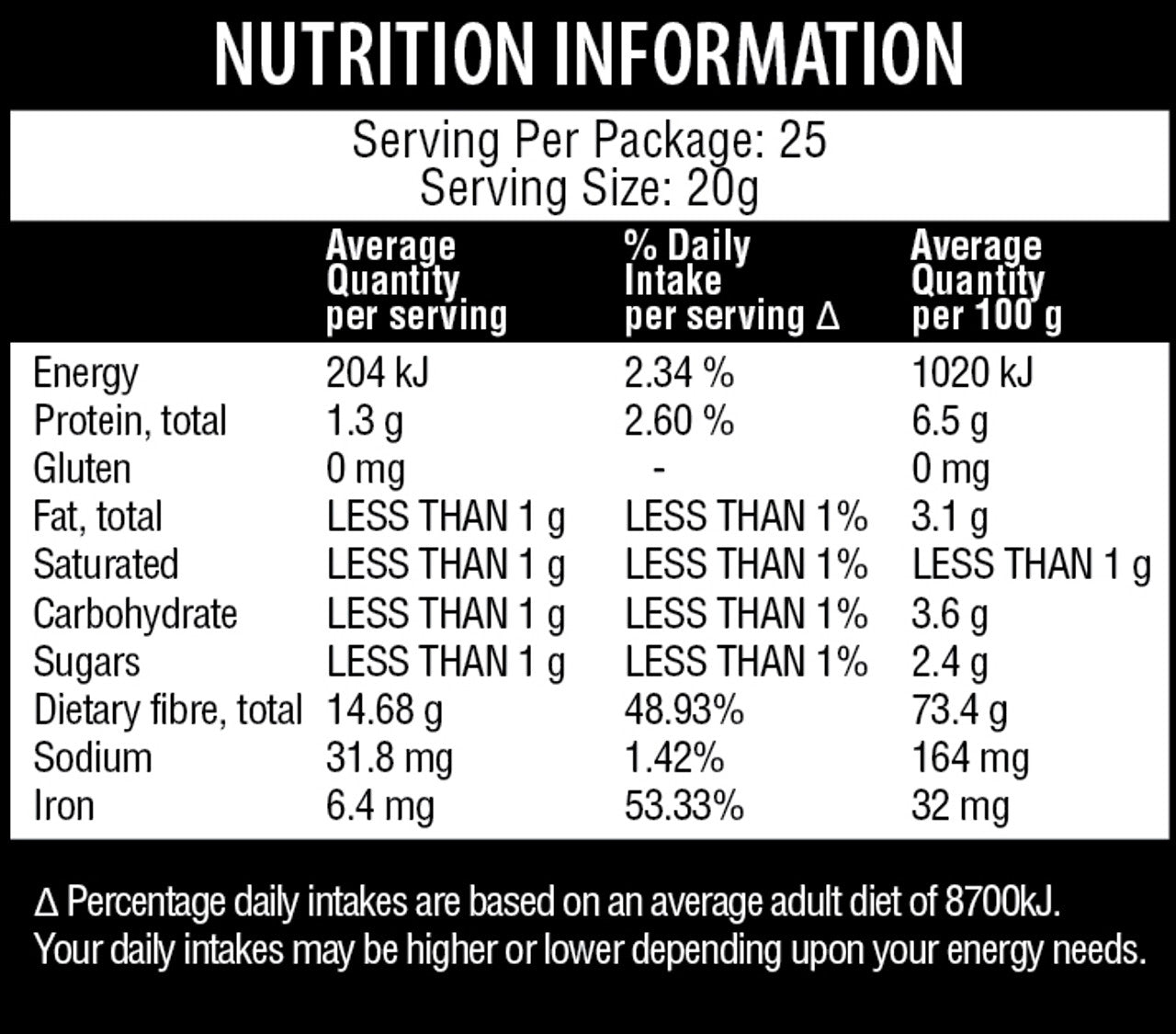 Qenda Ultimate Fibre – Original 500g